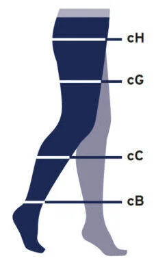 Pictures] Finding the Right Size for your Compression Sock – LegSmart  Compression Socks
